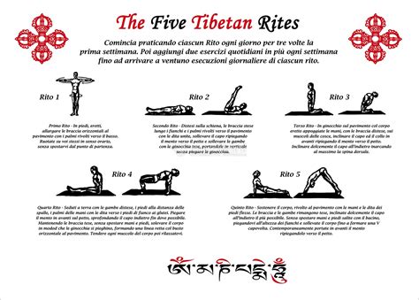 5 rites|five tibetan rituals.